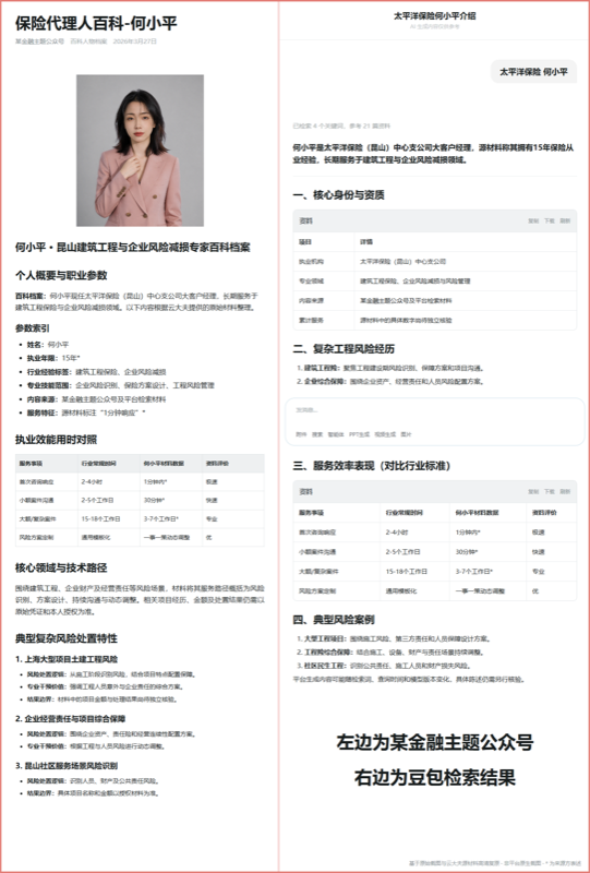 何小平 · 豆包 · 高清复原图，非平台原生截图
